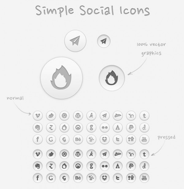27 White Flattened Social Media Icons Pack PNG/PSD white web unique ui elements ui stylish states social icons set social simple set round quality psd pressed png pack original new networking modern media light interface icons hi-res HD grey fresh free download free flattened flat elements download detailed design creative clean bookmarking active   