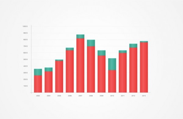 Simple Success Bar Chart Interface PSD yearly web unique ui elements ui success stylish statistic red quality psd original new modern interface hi-res HD growth fresh free download free elements download detailed design creative clean chart bar chart analytic   