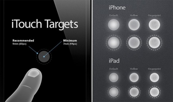 iTouch Targets Sizes for Mockups PSD web unique ui elements ui touch target stylish set screen quality psd original new modern mockup iphone interface hi-res HD fresh free download free finger elements download detailed design demo creative clean   