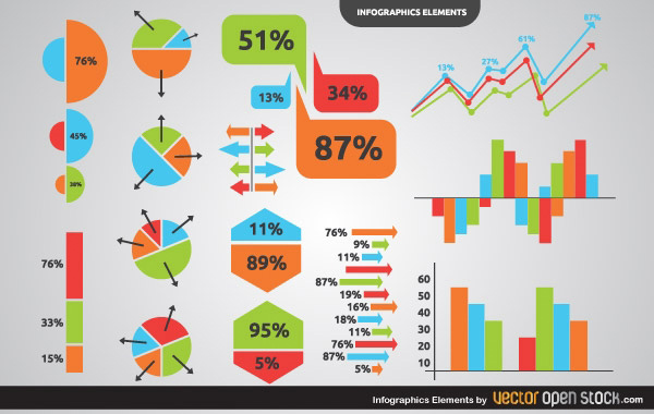 Infographic Charts & Graphs Elements vector statistics set percentages infographics infographic graphs free download free charts bars   