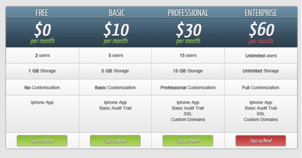 Professional Elegant Pricing Table PSD web unique ui elements ui stylish quality psd professional pricing table price original new modern interface hi-res HD fresh free download free four column elements download detailed design creative comparisons clean   