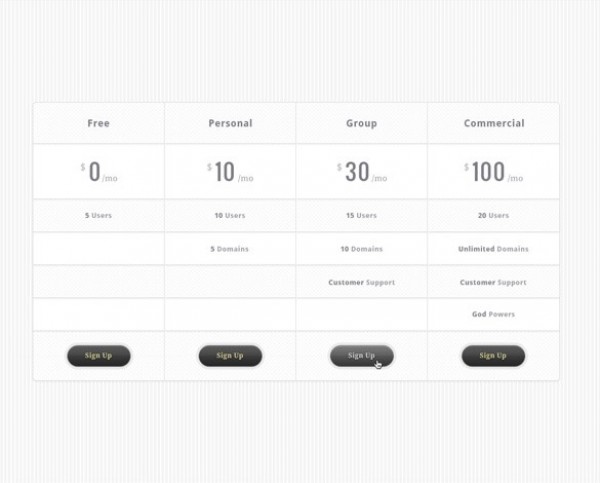 Simple Clean Web UI Pricing Table PSD web unique ui elements ui table stylish simple quality psd pricing table price table original new modern interface hi-res HD fresh free download free elements download detailed design creative comparison table clean   