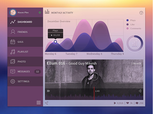Music Page Dashboard Template ui elements ui template side menu settings profile music webpage music player music icons graph free download free dashboard   