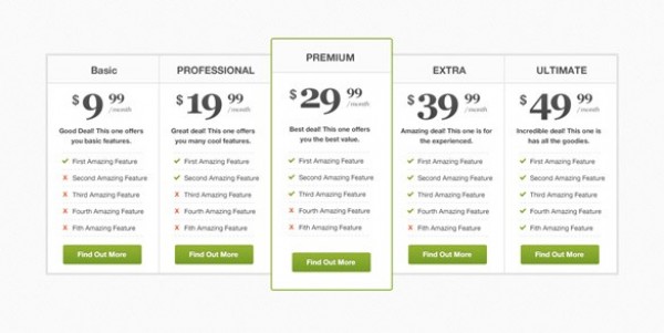 Professional 5 Column Pricing Table PSD web unique ui elements ui table stylish quality psd professional product pricing table original new modern interface hi-res HD fresh free download free five column elements download detailed design creative comparison clean 5 column pricing table 5 column   
