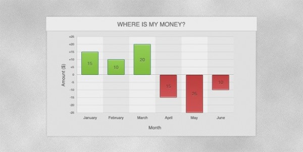 Attractive Money Balance Chart PSD web unique ui elements ui stylish simple quality original new monthly month money chart modern interface hi-res HD graph fresh free download free elements download detailed design creative clean chart balances accounts   