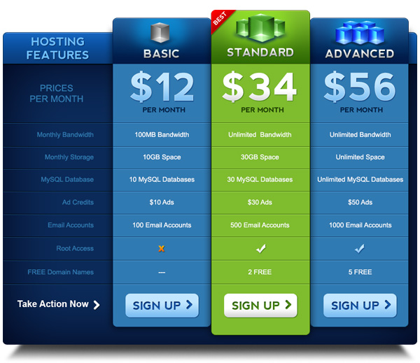 Blue Green Pricing Table Template ui elements ui table pricing table pricing chart pricing hosting table hosting green free download free comparison blue   
