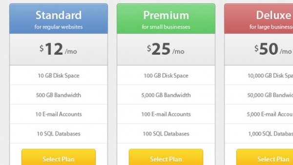 Clean Modern Pricing Table Interface PSD 9257 web unique ui elements ui stylish selection quality psd pricing table price original new modern interface hi-res HD fresh free download free feature elements download detailed design creative comparison clean business   