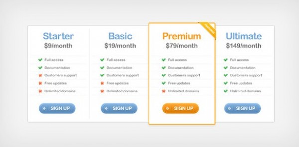Clean Pro Pricing Tables Set PSD web unique ui elements ui table stylish sign up quality psd pricing table price table original new modern interface hi-res HD fresh free download free elements download detailed design creative comparison clean business boxes blue   