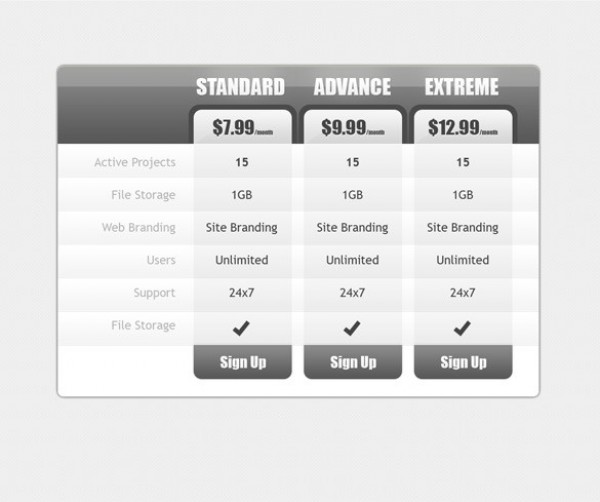 Stylish Web 2.0 Pricing Table PSD web unique ui elements ui table stylish quality psd pricing table original new modern interface hi-res HD fresh free download free elements download detailed design creative comparison colors clean   