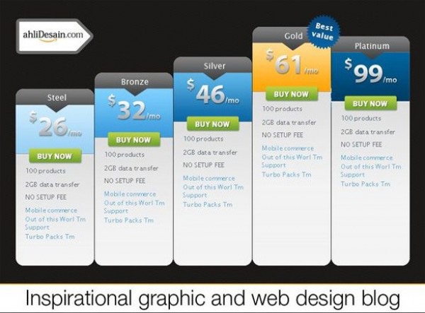 5 Column Pricing Table UI Element PSD web unique ui elements ui table stylish quality psd product pricing table price original new modern interface hi-res HD fresh free download free elements ecommerce download detailed design creative comparison columns clean 5 column   