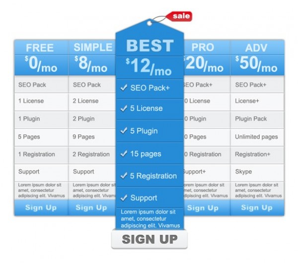 Blue Clean Web UI Pricing Table Template PSD web unique ui elements ui table stylish quality psd professional pricing table pricing price original new modern interface hi-res HD grey fresh free download free elements download detailed design creative columns clean blue 5 columns   