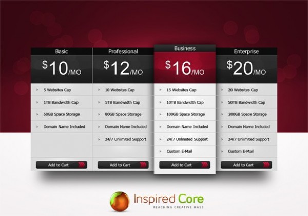 Perfect Pricing Table Interface PSD white web unique ui elements ui table stylish shopping cart red quality psd product pricing table price comparison original new modern interface hi-res HD fresh free download free elements download detailed design creative comparison clean black   