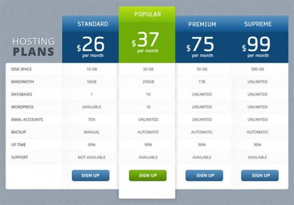 Clean Modern 4 Column Pricing Table PSD web unique ui elements ui stylish quality psd professional pricing table price table original new modern interface hi-res HD green fresh free download free elements download detailed design creative clean blue 4 column   