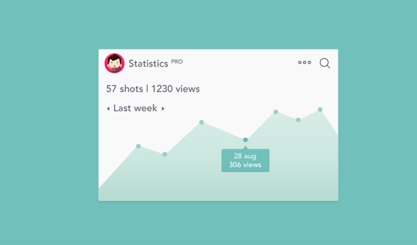 Weekly Views App Stat Widget weekly views ui elements ui stats statistics stat widget stat shots graph free download free box app   