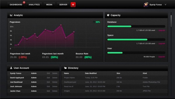 Detailed Black Dashboard Interface PSD web users unique ui elements ui tables stylish server quality psd progress meters original new navigation modern media interface hi-res HD graph fresh free download free elements download directory detailed design dashboard ui dashboard dark creative clean capacity black app analytics   