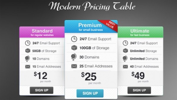 Modern Bold Pricing Tables UI Set PSD web unique ui elements ui table stylish signup buttons quality psd pricing tables price table panel original new modern modal interface icons hi-res HD fresh free download free elements download detailed design creative comparison colorful clean box   