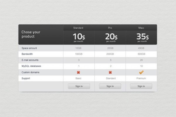 Custom Web UI Pricing Table PSD web unique ui elements ui table stylish quality psd professional pricing table original new modern interface hi-res HD grey fresh free download free elements download detailed design creative comparison clean 3 columns   