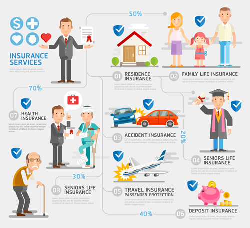 Creative insurance business infographic template vector 01 template insurance infographic creative business   