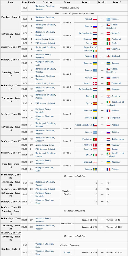 UEFA Euro 2012 schedule vector UEFA schedule Euro 2012 schedule Euro 2012   