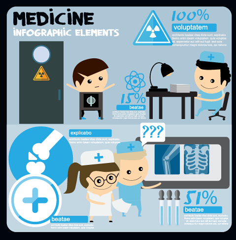 Modern medicine infographic vectors 01 modern medicine infographic   