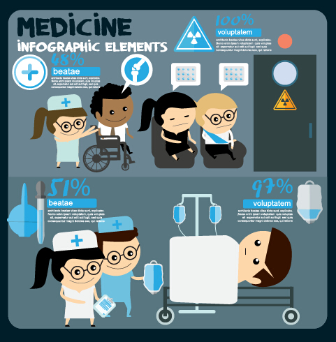 Modern medicine infographic vectors 04 modern medicine infographic   