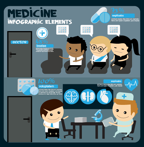 Modern medicine infographic vectors 03 modern medicine infographic   