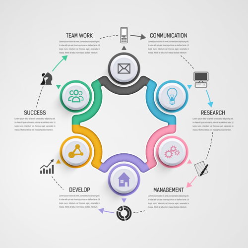 Circular business infographics creative vectors template 02 template infographic creative circular business   