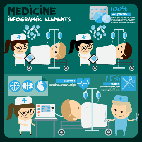 Modern medicine infographic vectors 05 modern medicine infographic   