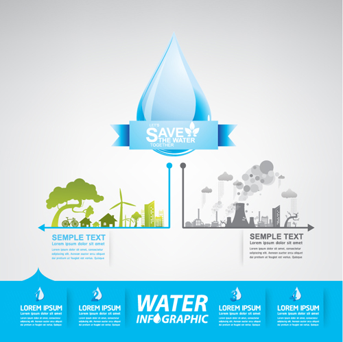 Save water infographics template vector 05 water template save infographics   