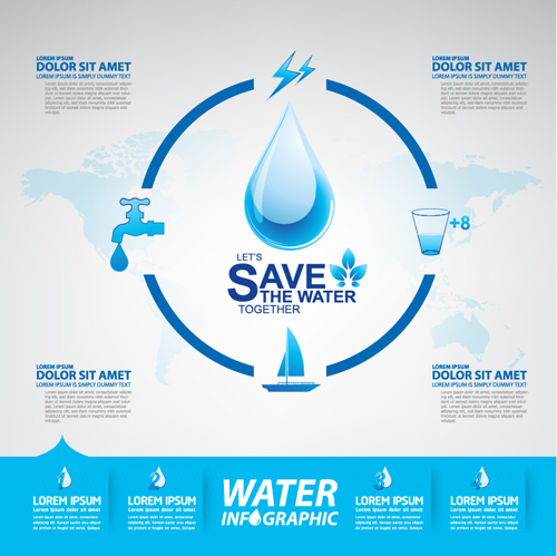 Save water infographics template vector 03 water template save infographics   