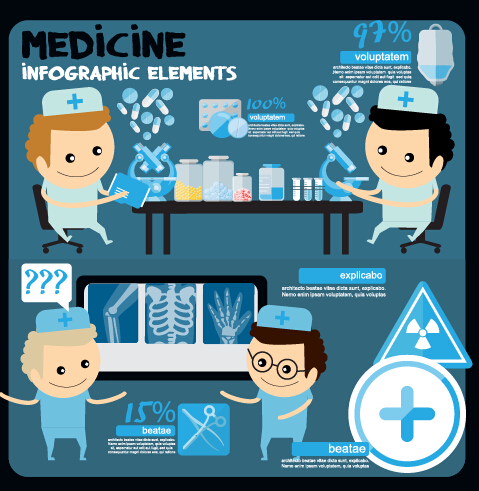 Modern medicine infographic vectors 02 modern medicine infographic   