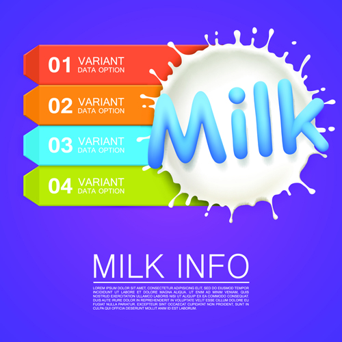 Quality milk advertising poster splashes style vector 03 splashes poster milk advertising   