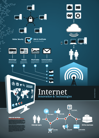 Business Infographic creative design 363 infographic creative business   