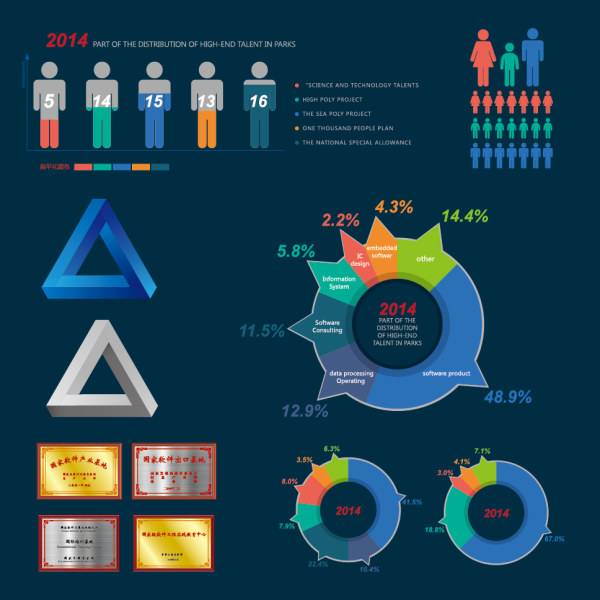 People dark blue infographics vector people infographics dark blue   