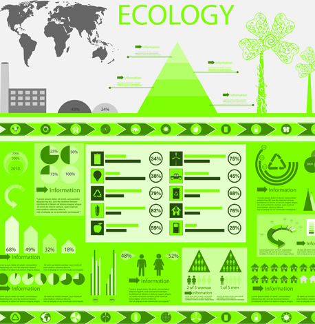Set of Green Ecology chart and infographic vector 03 infographic green ecology chart   