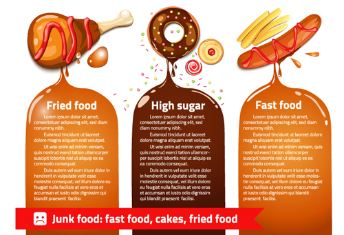 Modern fast food poster material vector 14 poster modern food fast food   