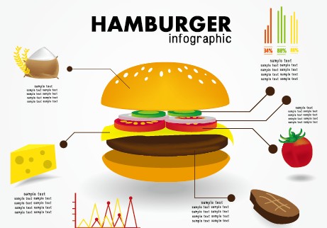 Creative food infographics elements vector 04 infographics infographic food elements element creative   