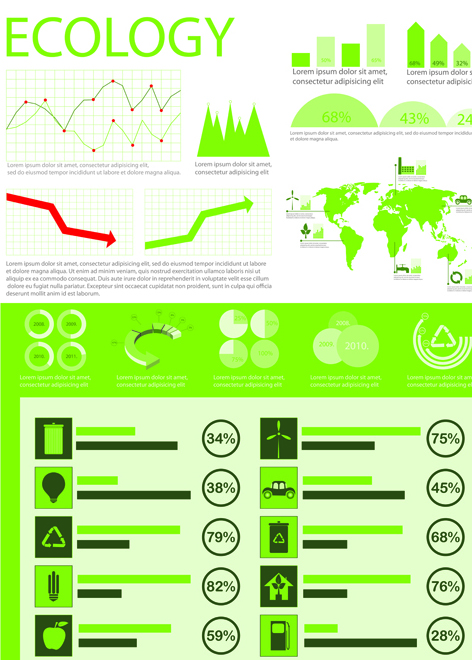 Set of Green Ecology chart and infographic vector 05 infographic green ecology chart   