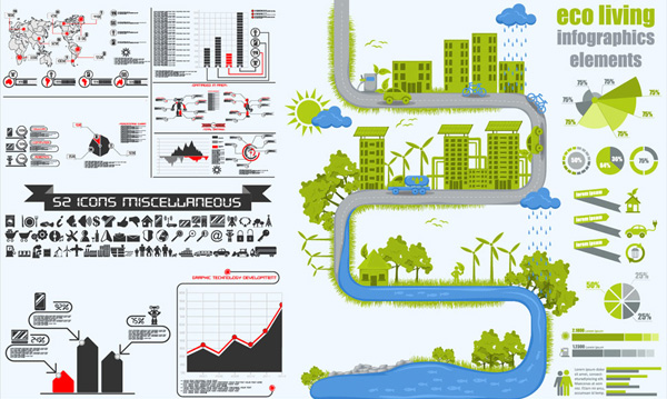 Ecological energy 95803 legend information data statistics data charts   