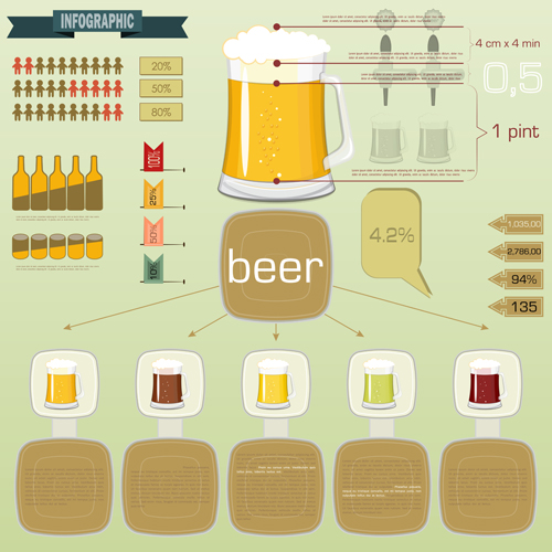 Vintage pub beer infographics vector material vintage pub material infographics infographic beer   