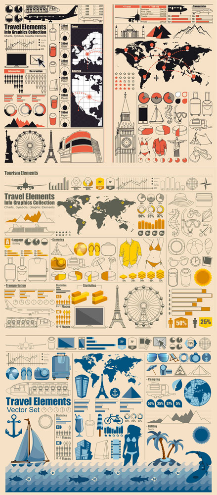 Statistical chart elements Vector Graphic world summed up infographics Statistical chart elements pie chart pictures picture maps of infographics histogram diagrams   