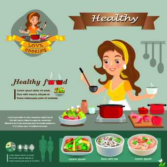 Healthy food flyer template vector 01 template vector template Healthy health flyer   