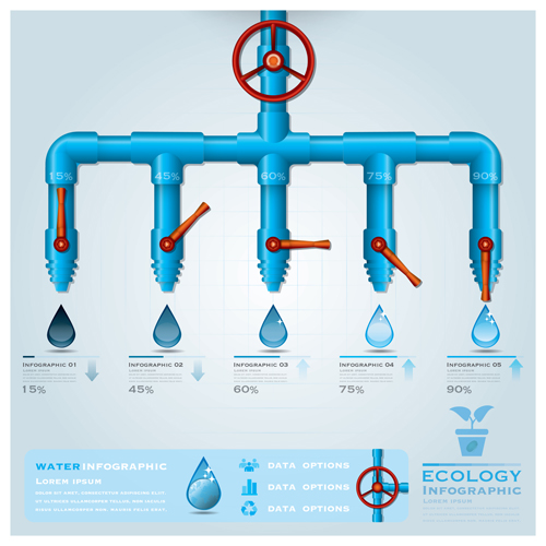 Creative ecology water infographics vector 03 infographics infographic ecology creative   