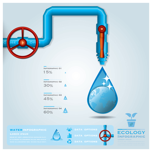 Creative ecology water infographics vector 02 infographics infographic ecology creative   