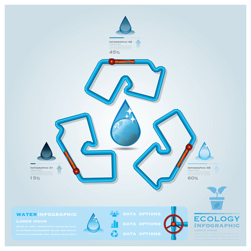 Creative ecology water infographics vector 04 water infographics infographic ecology creative   