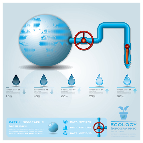 Creative ecology water infographics vector 05 infographics infographic ecology creative   