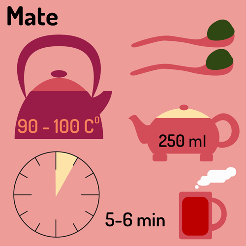 Tea infographics design vector set 08 tea infographics design   
