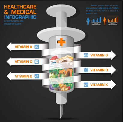 healthcare with medical infographic vector material 01 medical infographic healthcare   