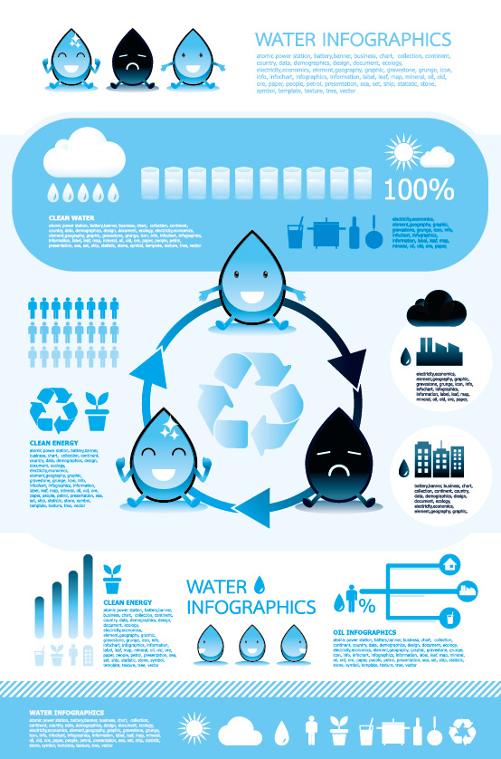 Elements of water infographics vector set water infographics elements element   