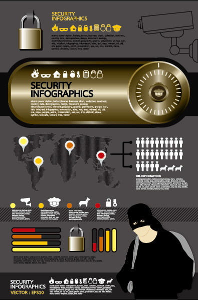 Elements of security infographics vector security infographics elements element   